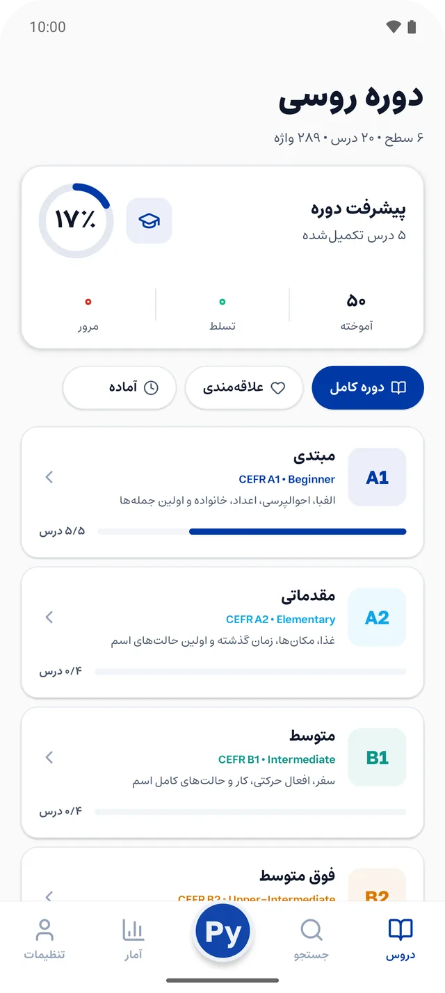 فهرست سطح‌های A1 تا B2 با پیشرفت هر سطح