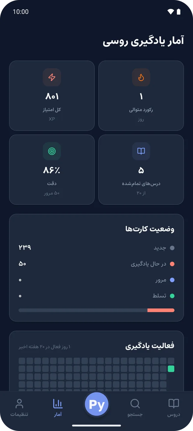 صفحهٔ آمار برنامه در حالت شب