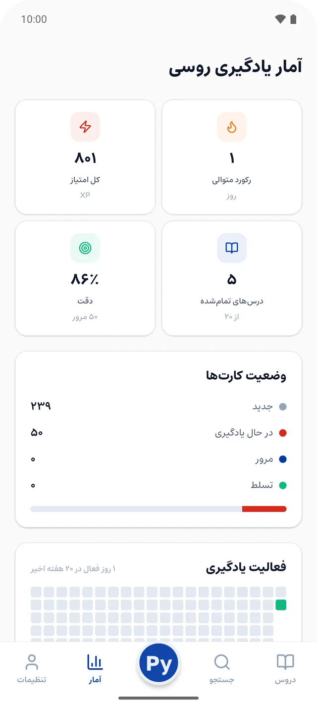 صفحهٔ آمار برنامه: امتیاز، رکورد روزهای پیاپی، دقت، درس‌های تمام‌شده و وضعیت کارت‌ها